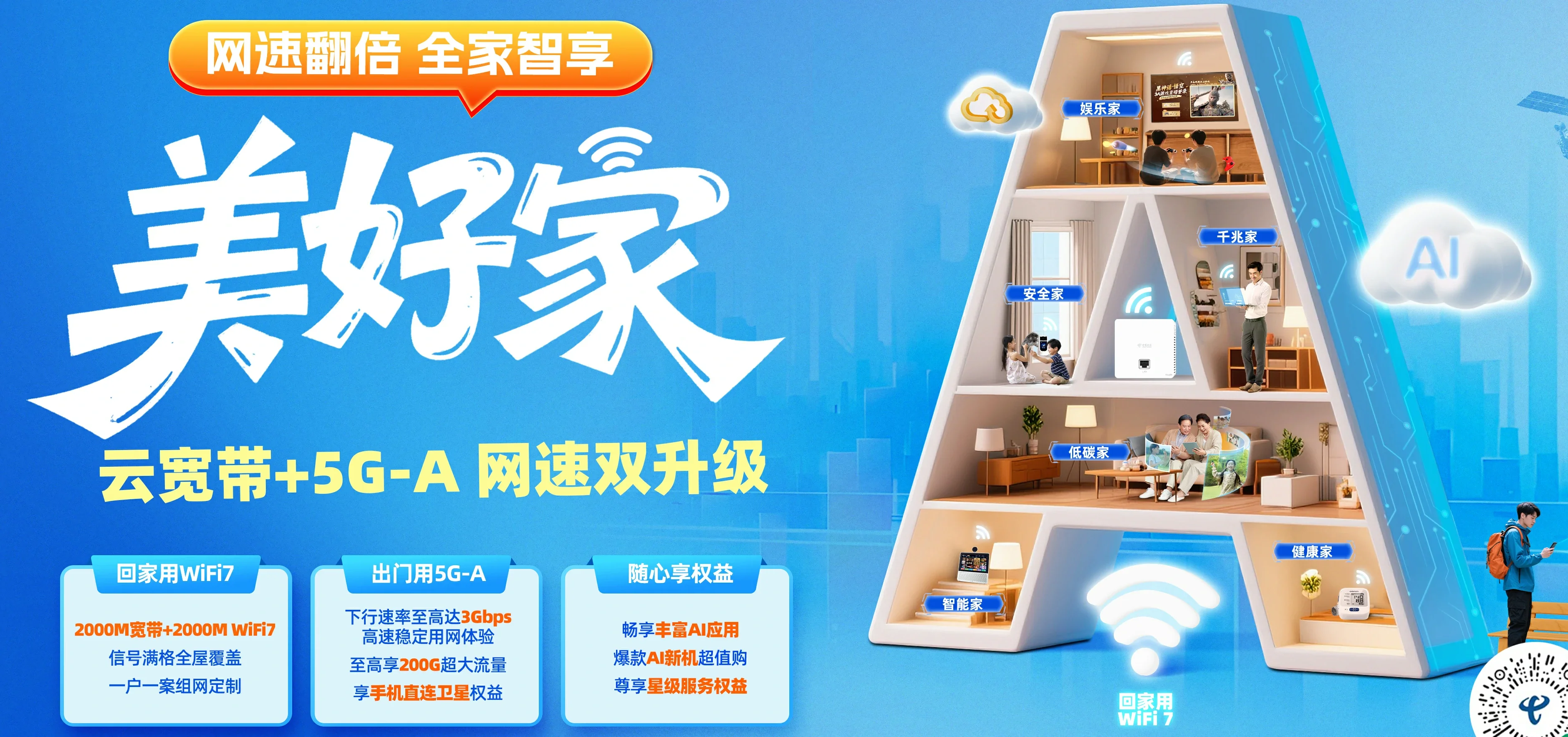 中国电信 博望区电信宽带 宽带套餐